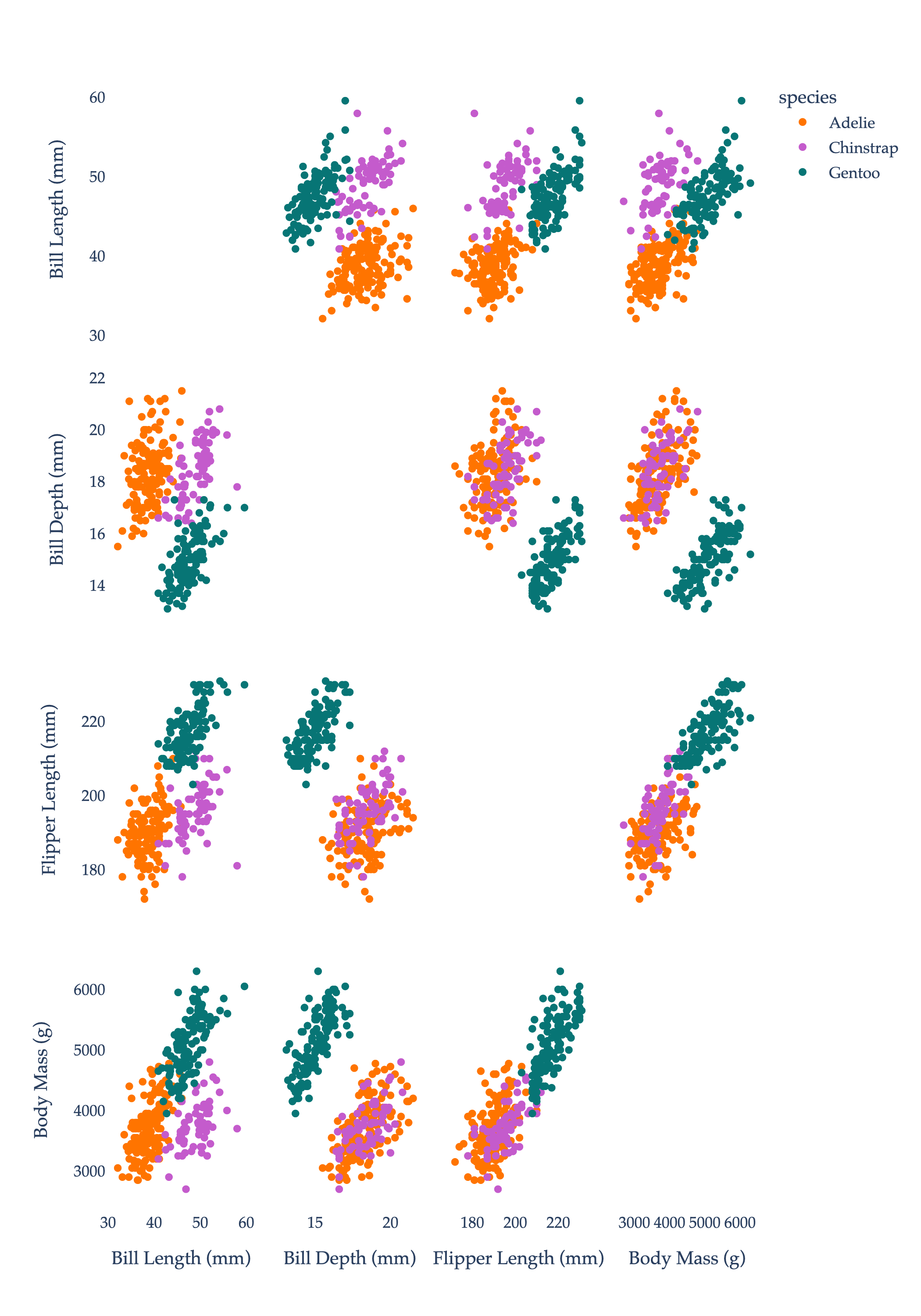 Image produced in Jupyter