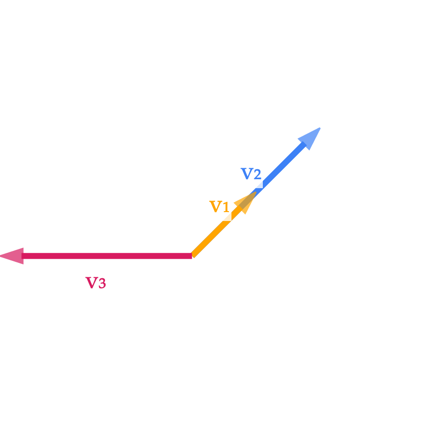 Image produced in Jupyter