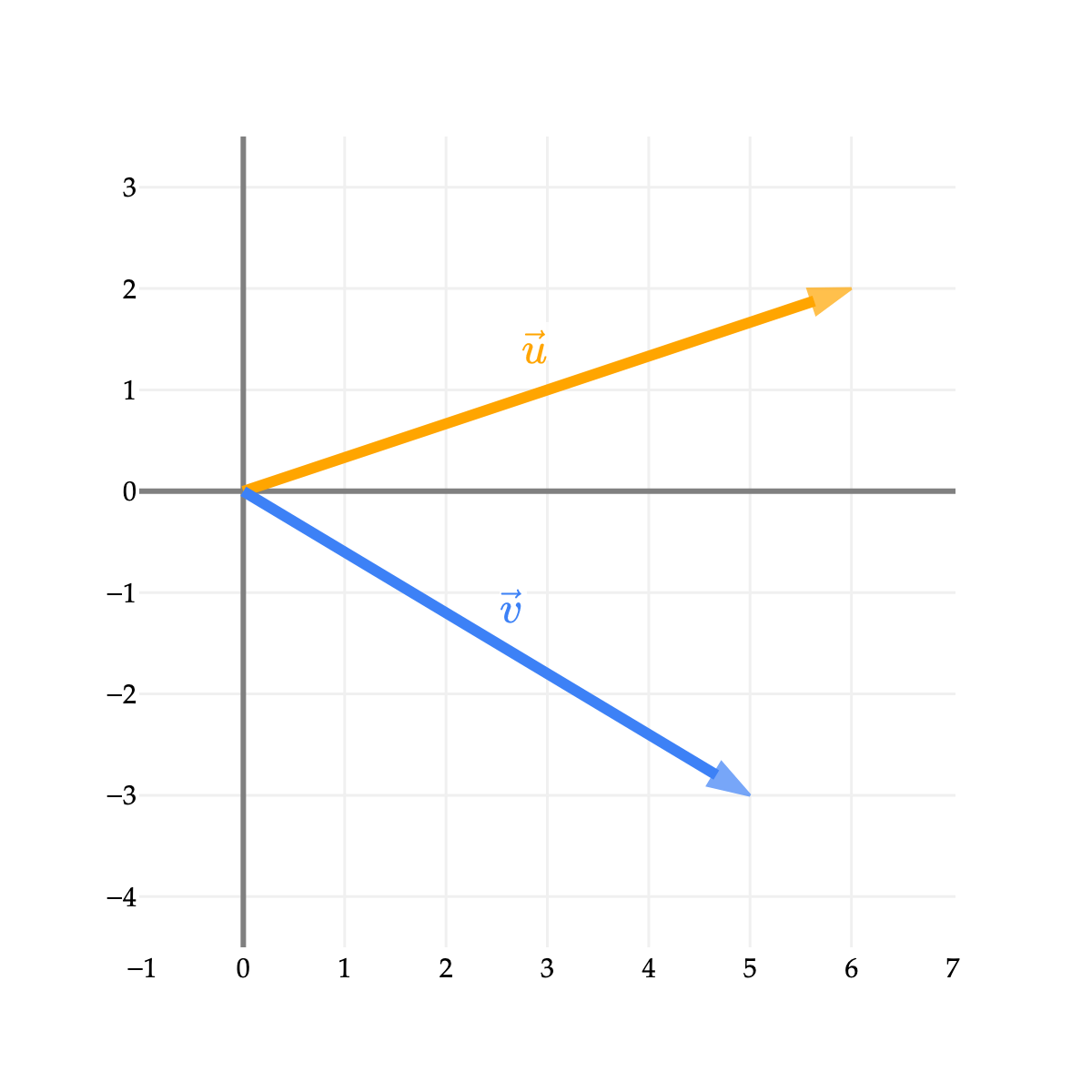 Image produced in Jupyter