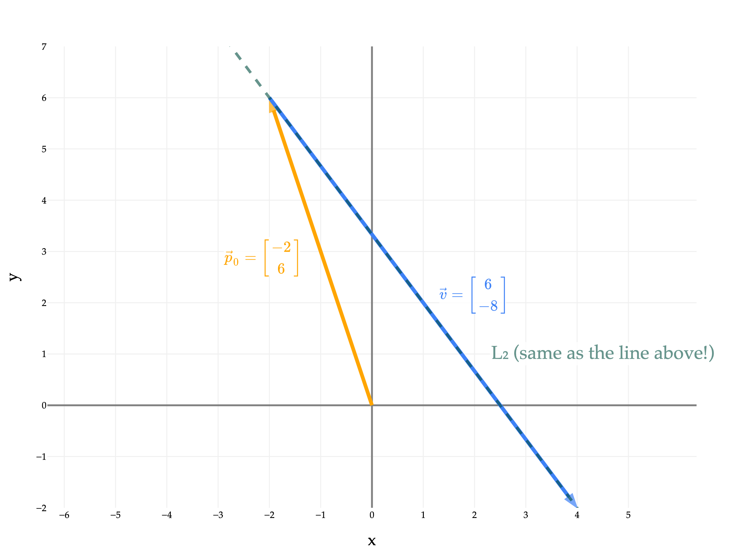 Image produced in Jupyter
