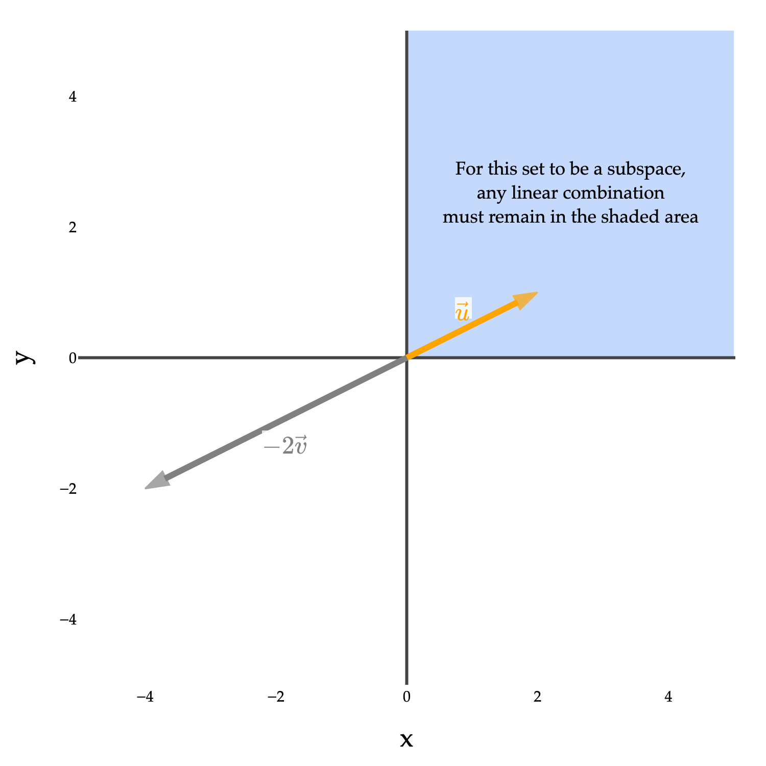 Image produced in Jupyter
