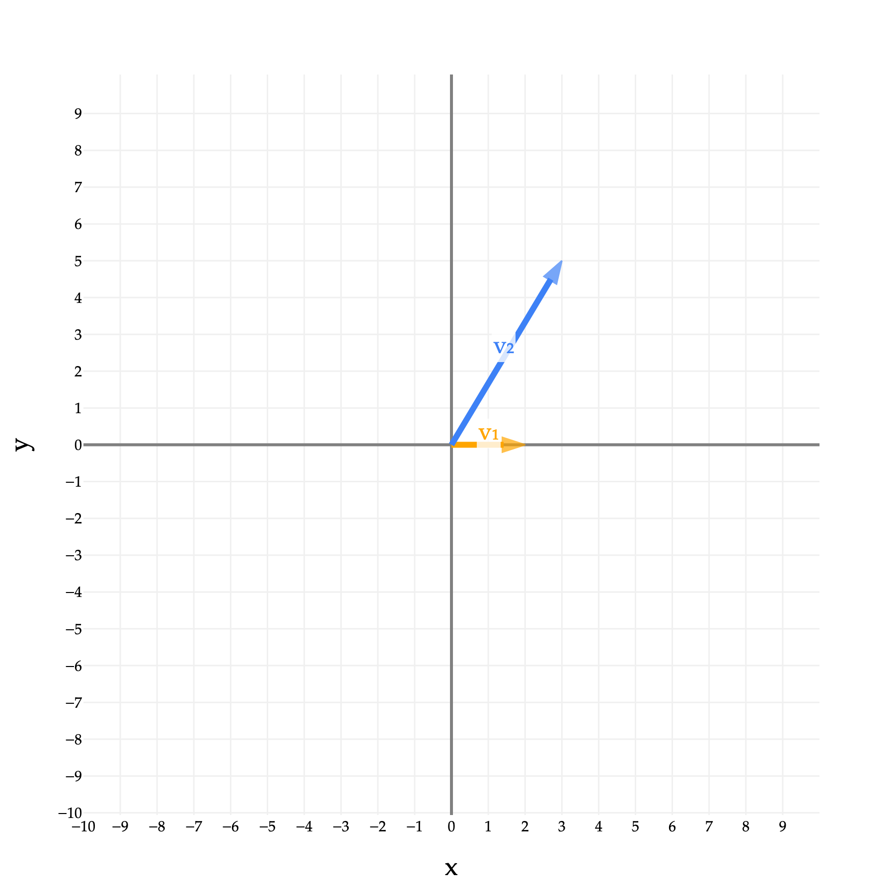 Image produced in Jupyter