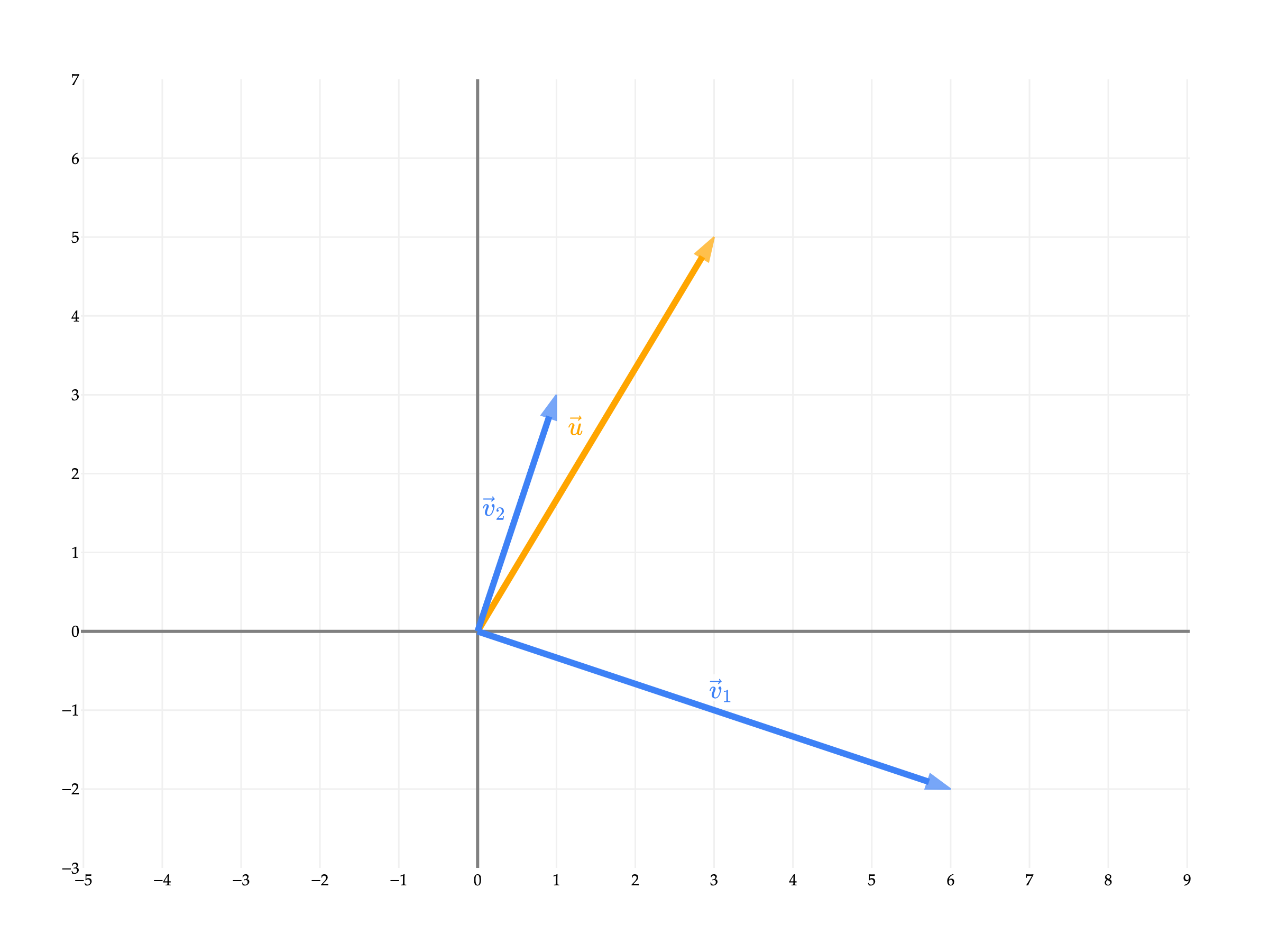 Image produced in Jupyter