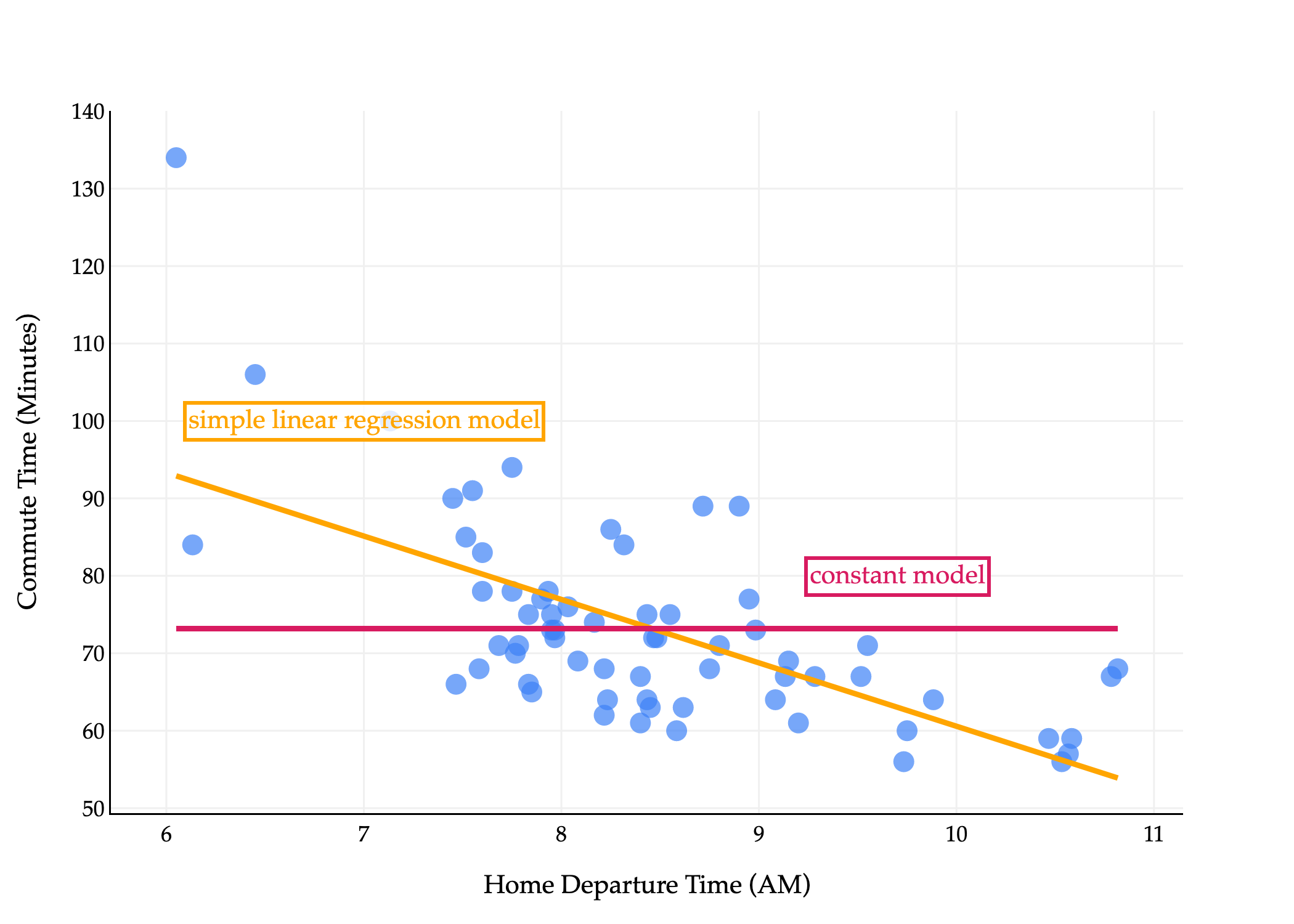 Image produced in Jupyter