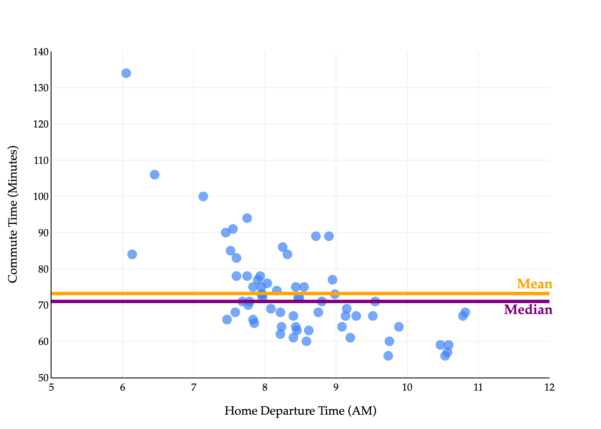 Image produced in Jupyter
