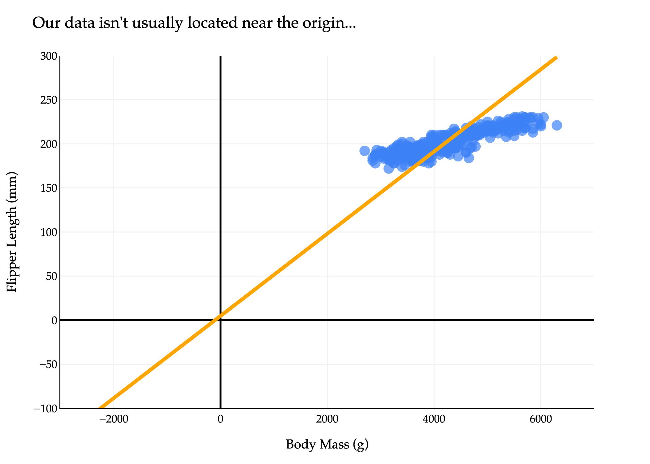 Image produced in Jupyter