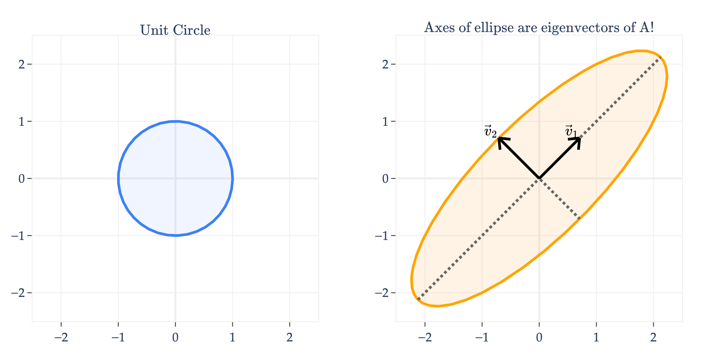 Image produced in Jupyter