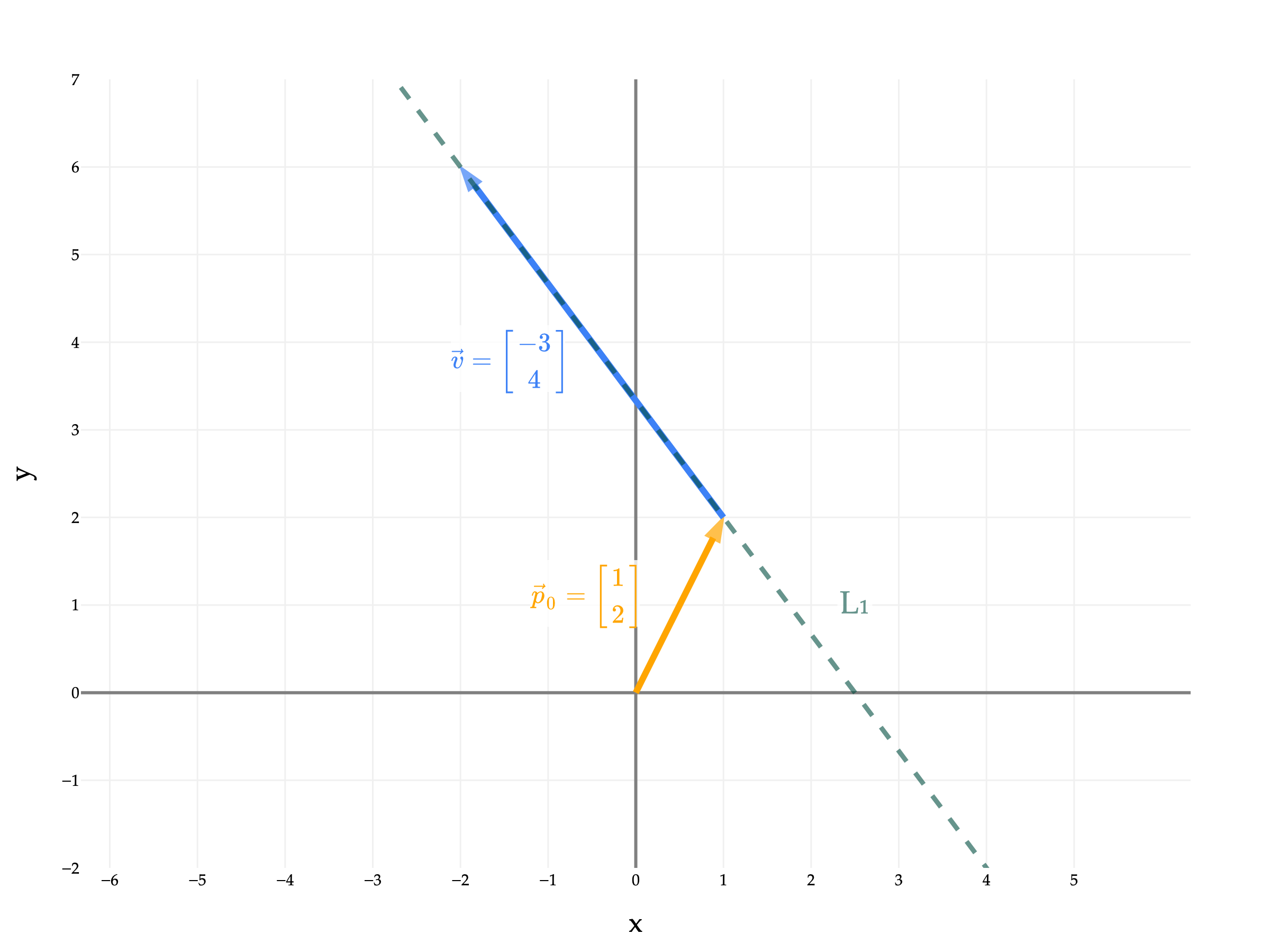 Image produced in Jupyter