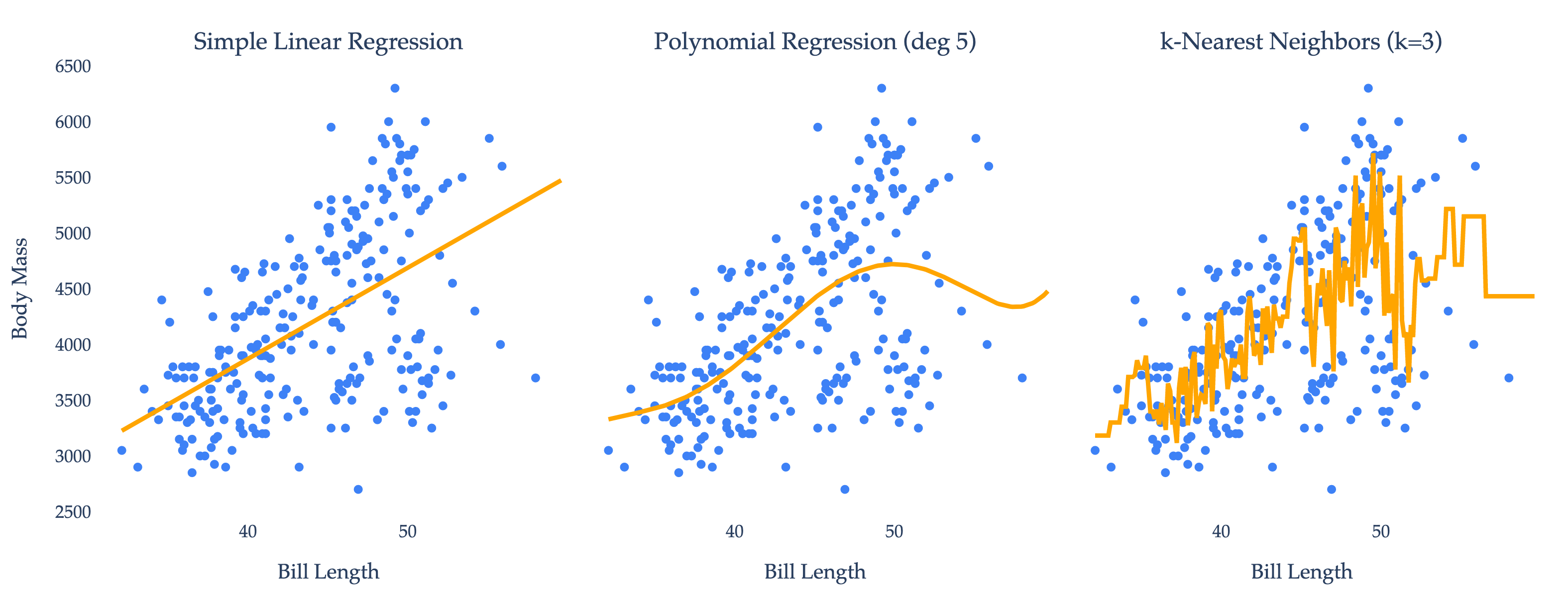 Image produced in Jupyter