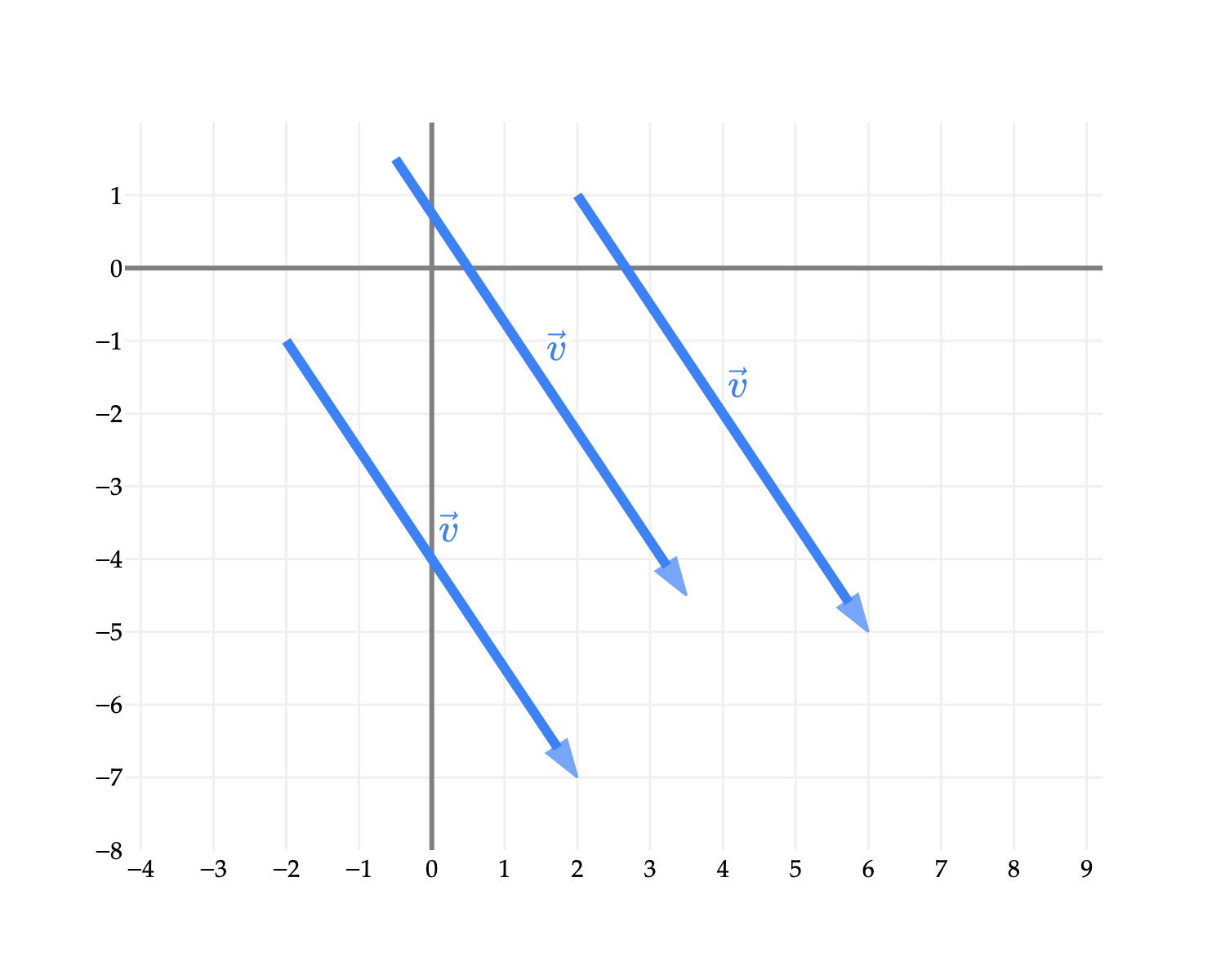 Image produced in Jupyter