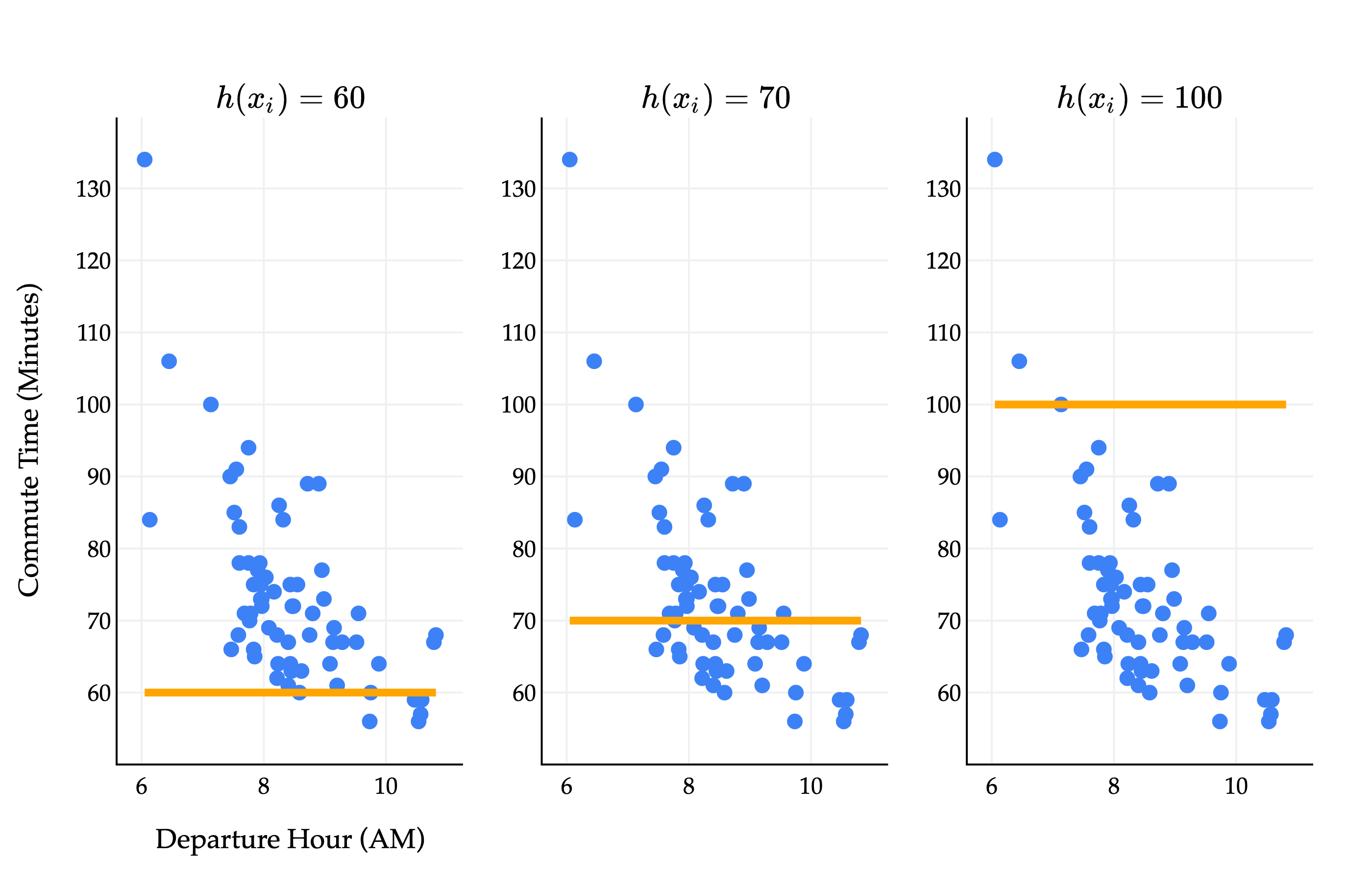 Image produced in Jupyter