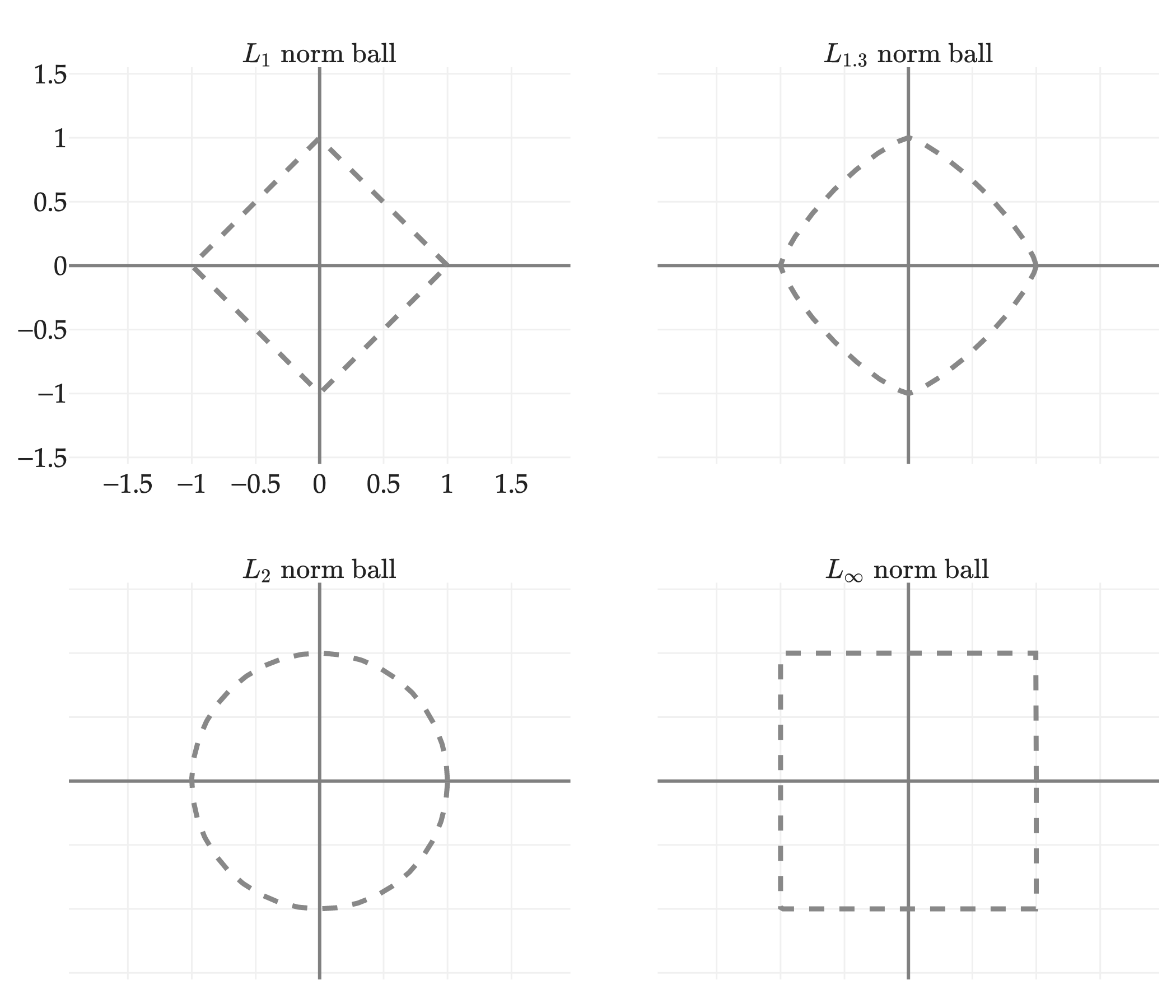 Image produced in Jupyter