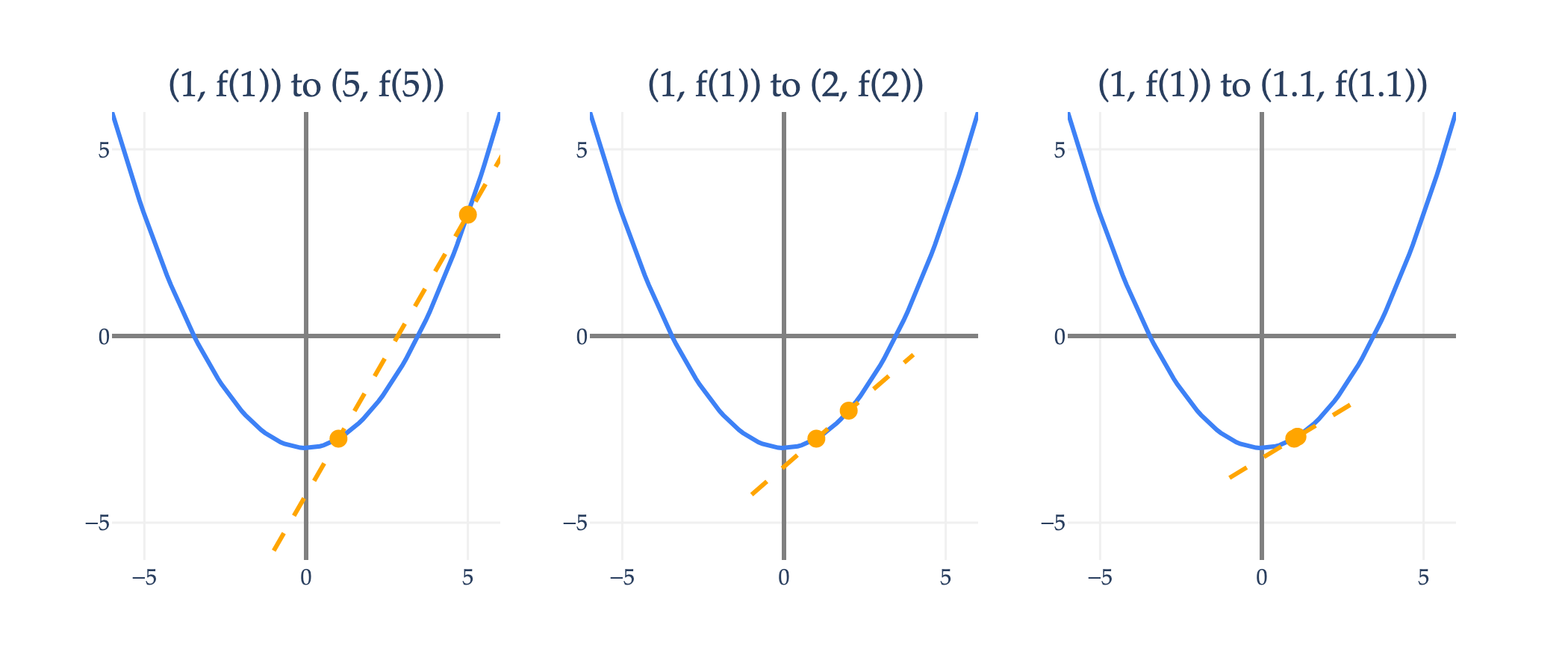 Image produced in Jupyter