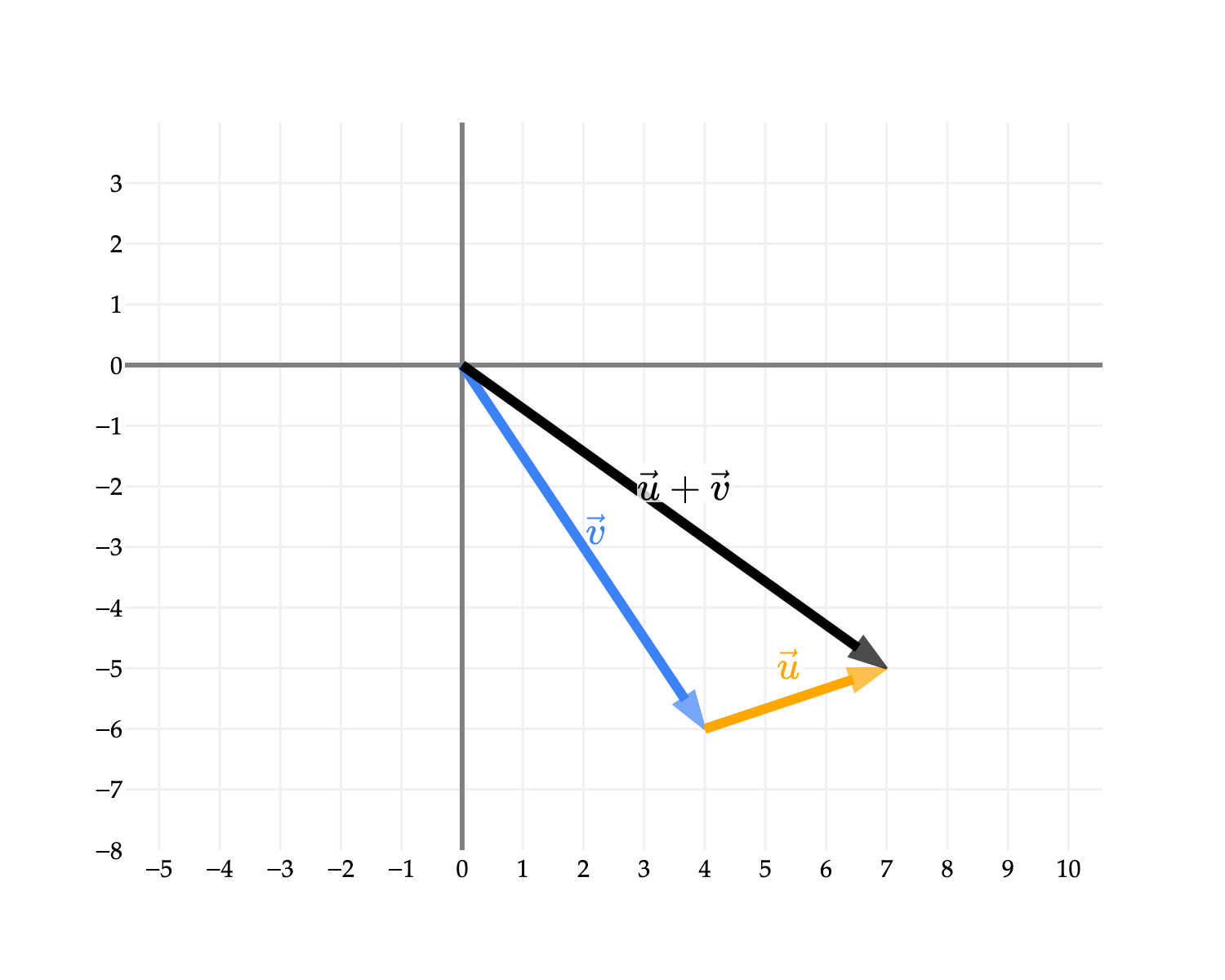 Image produced in Jupyter