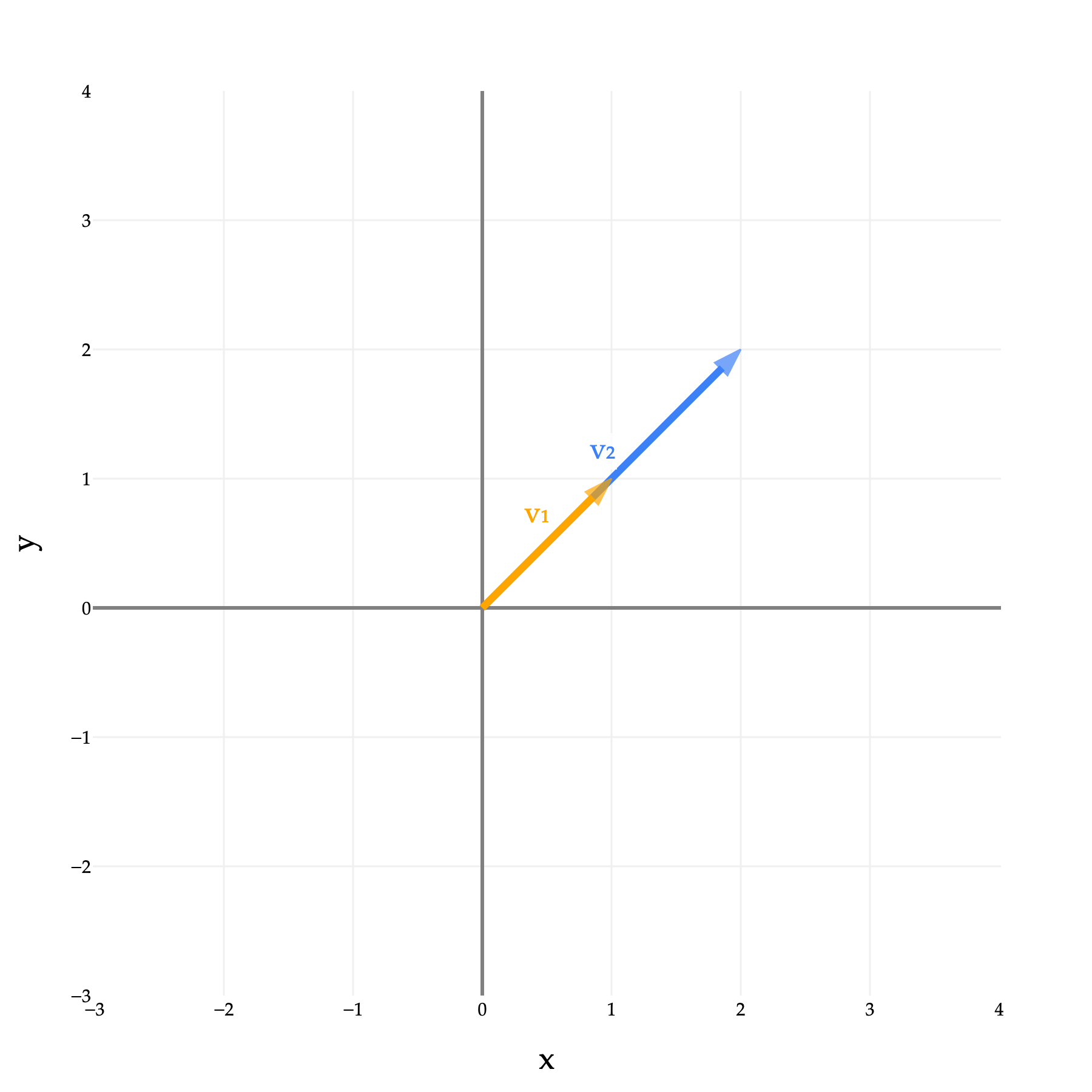 Image produced in Jupyter
