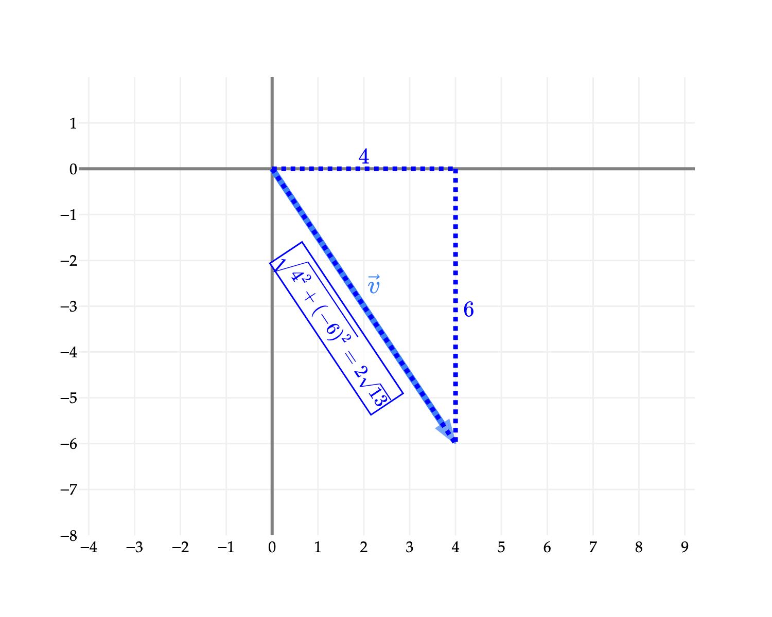 Image produced in Jupyter