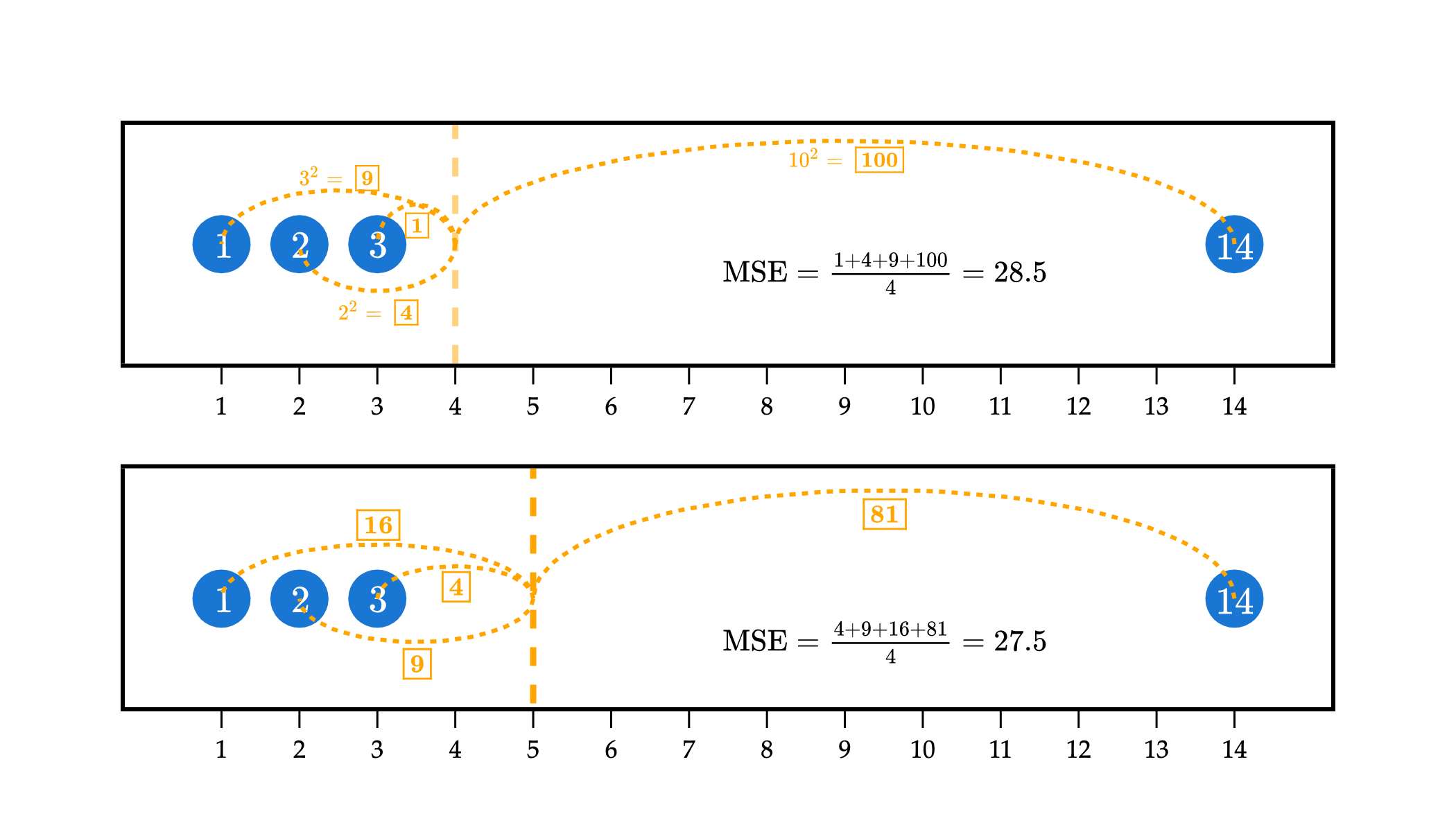 Image produced in Jupyter