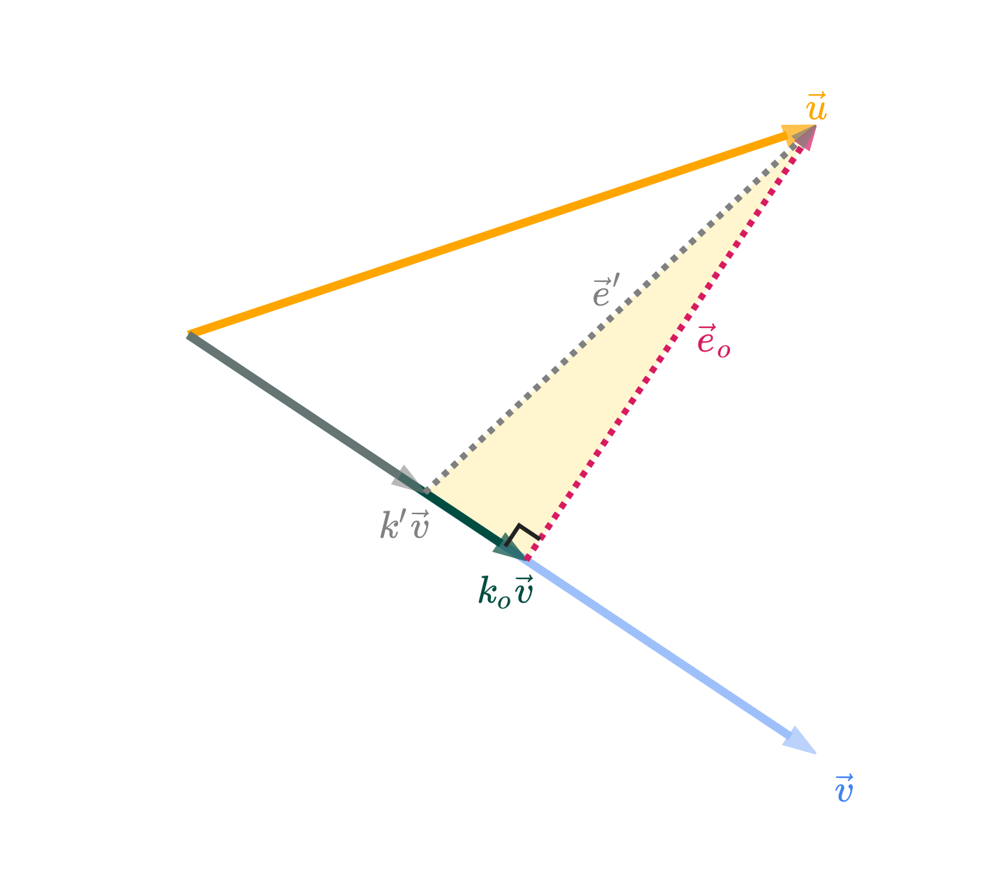 Image produced in Jupyter