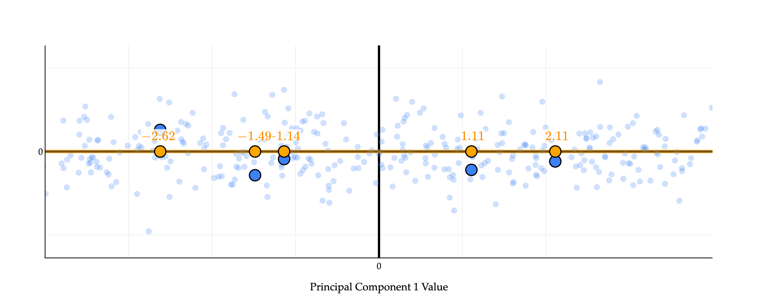 Image produced in Jupyter
