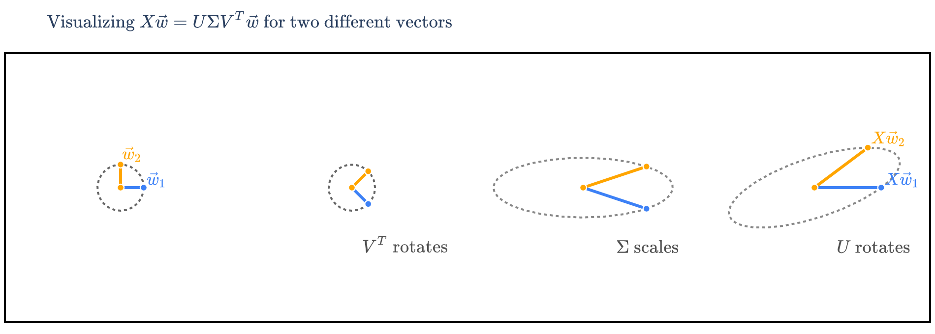 Image produced in Jupyter