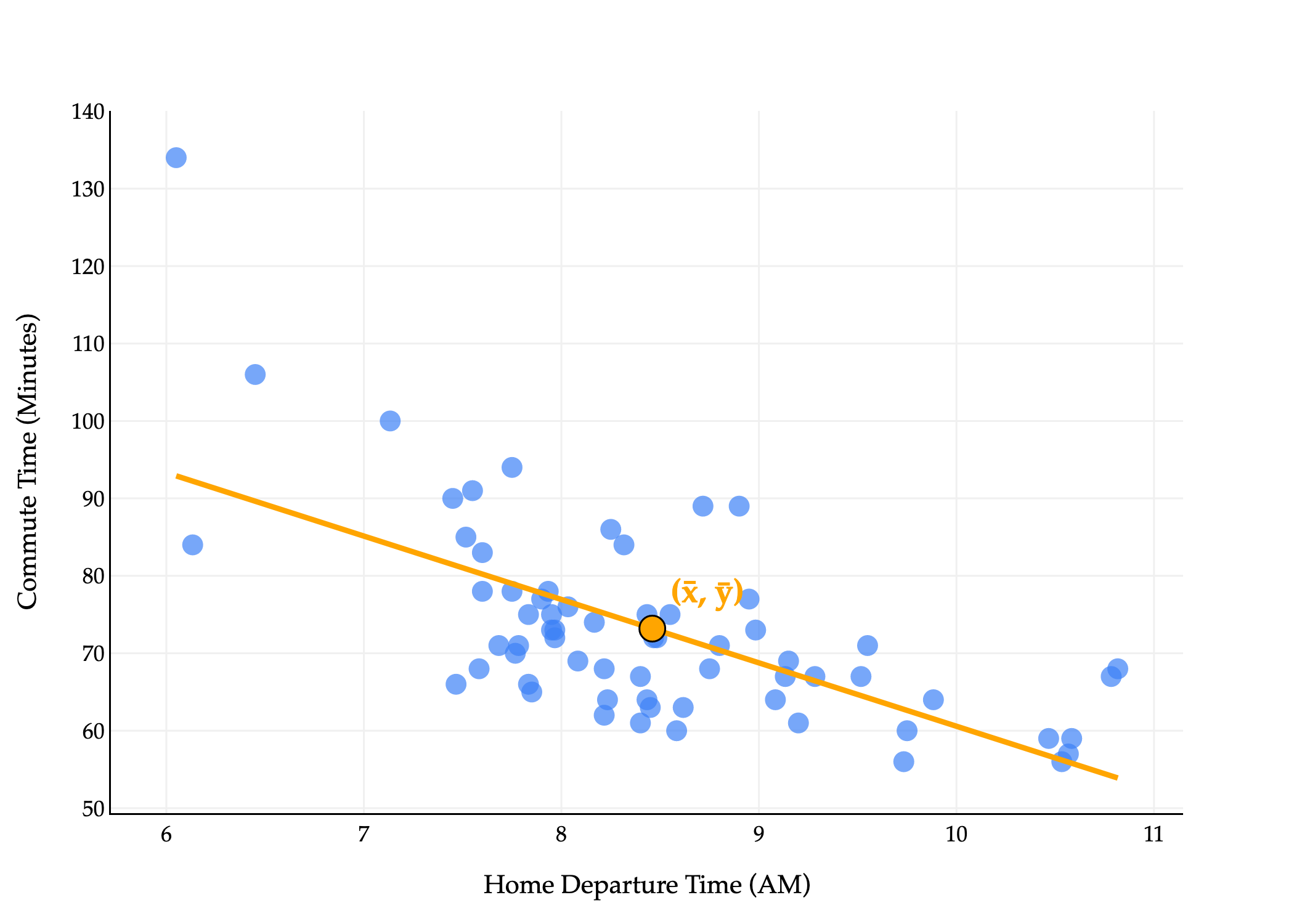 Image produced in Jupyter