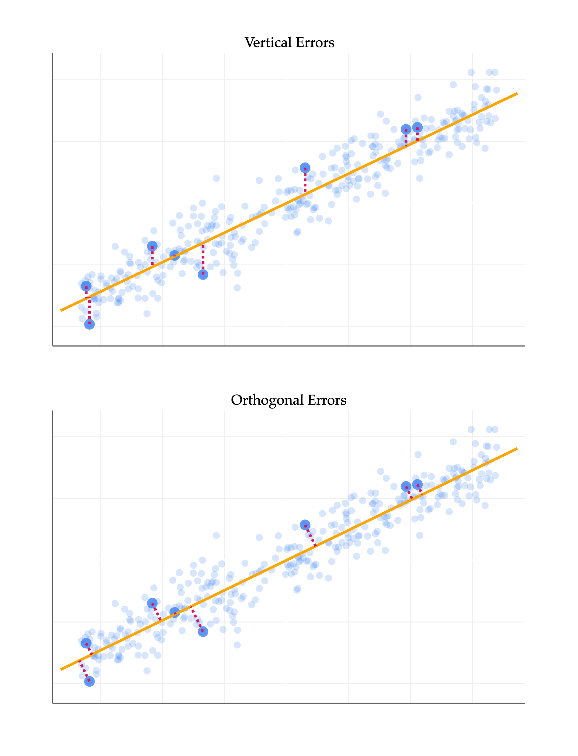 Image produced in Jupyter