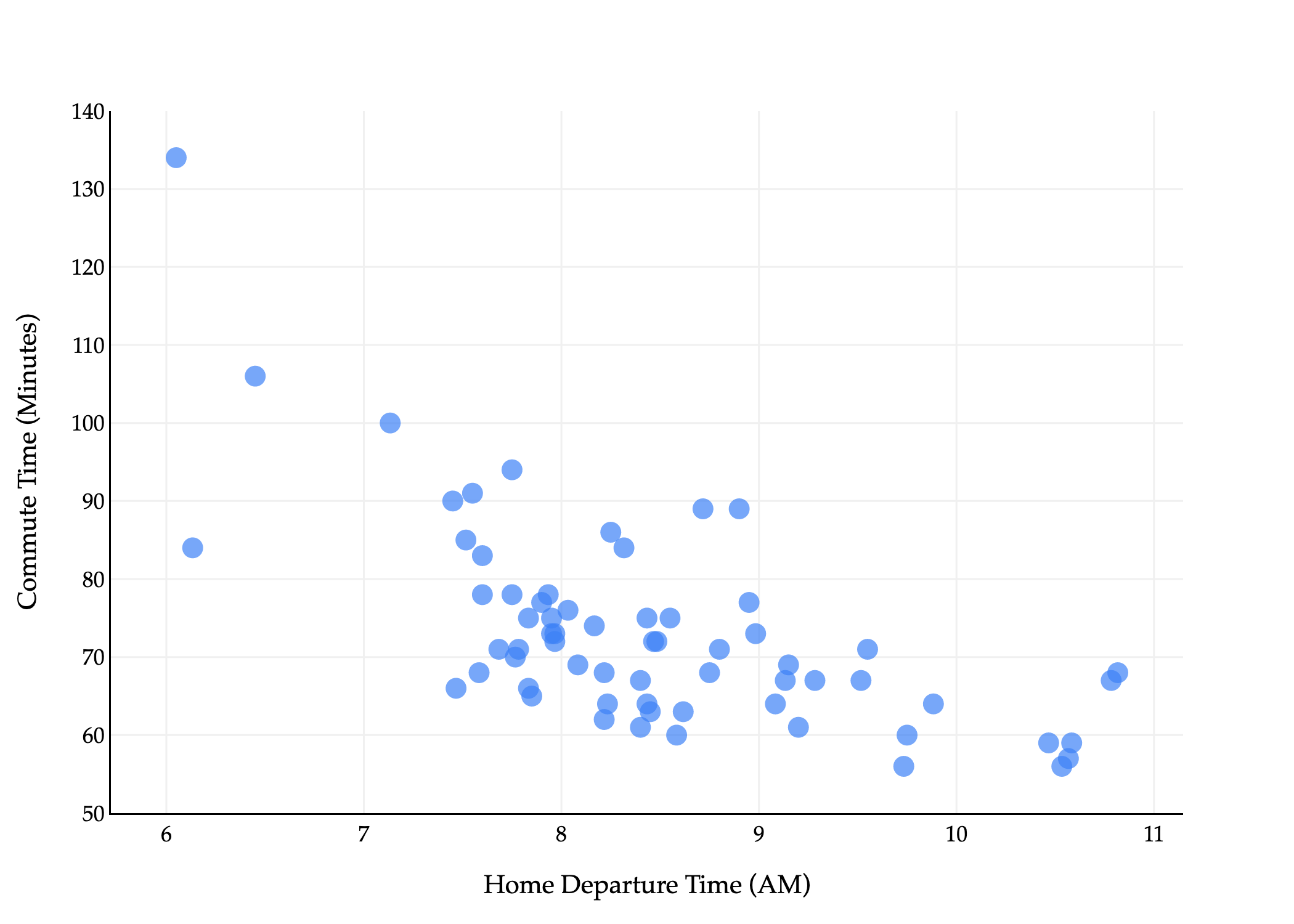 Image produced in Jupyter