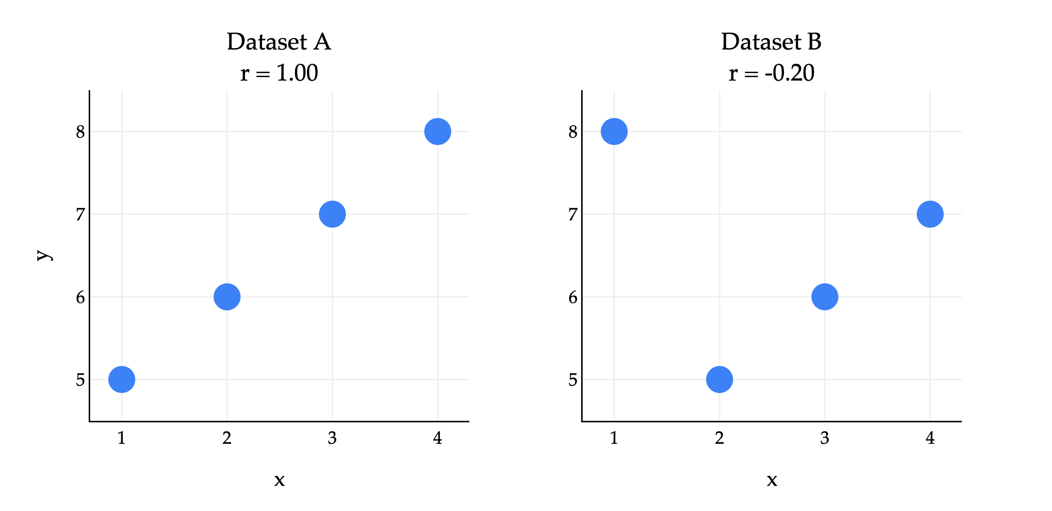 Image produced in Jupyter