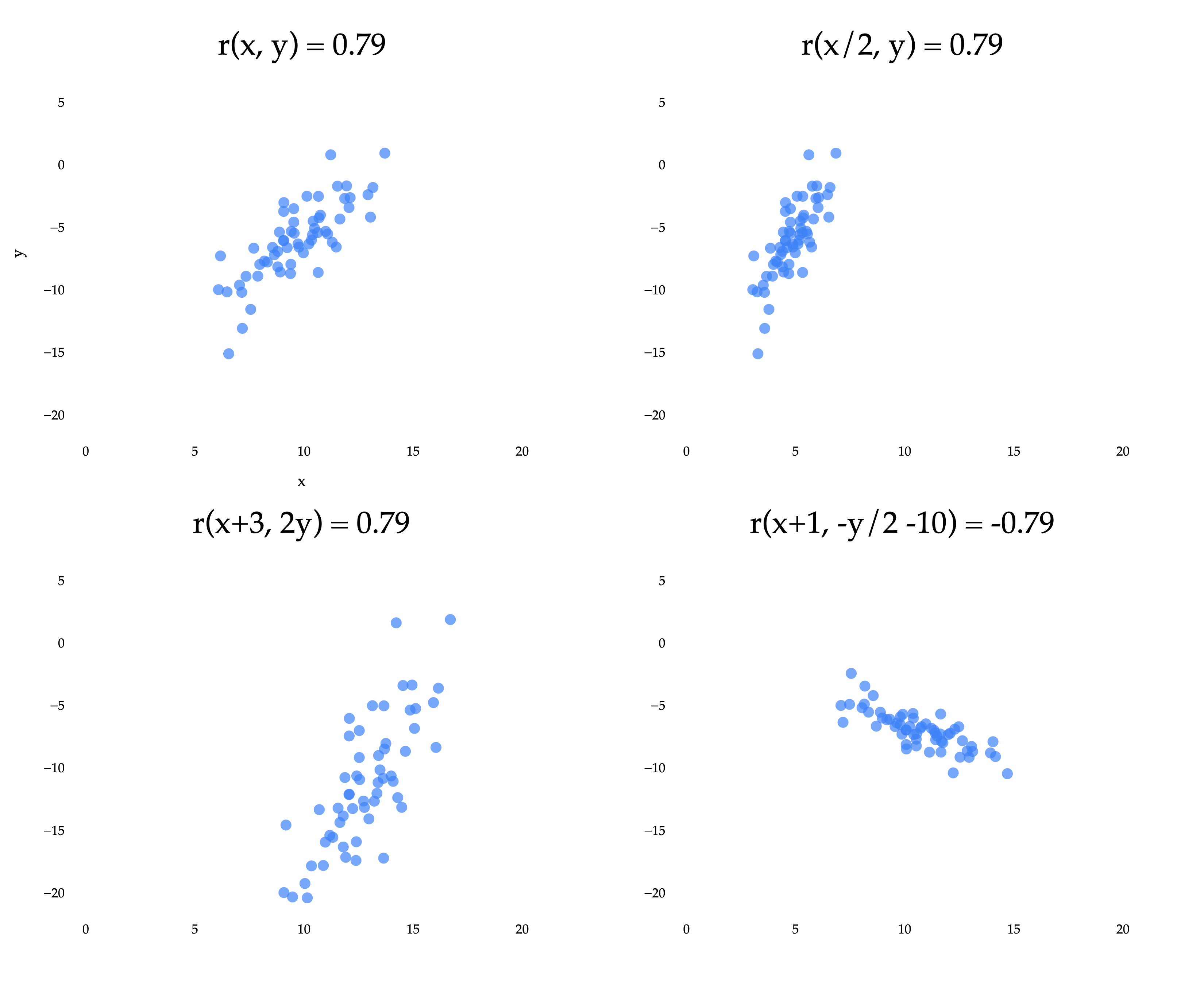 Image produced in Jupyter
