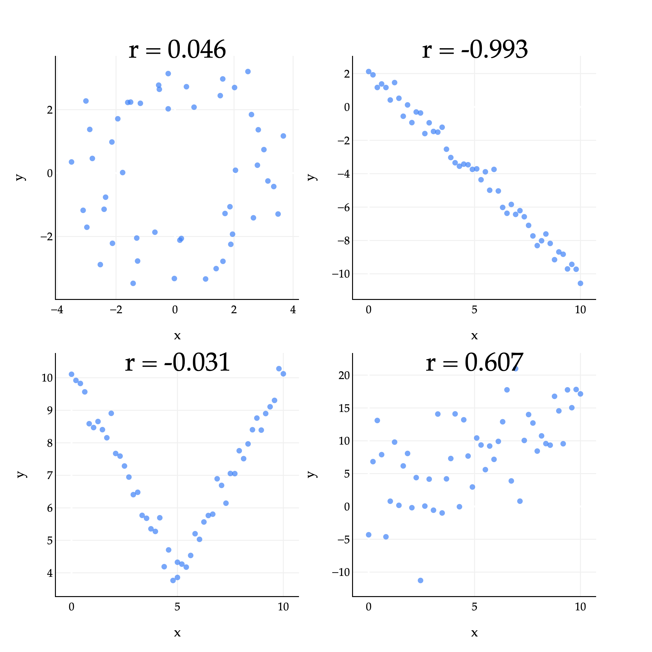 Image produced in Jupyter