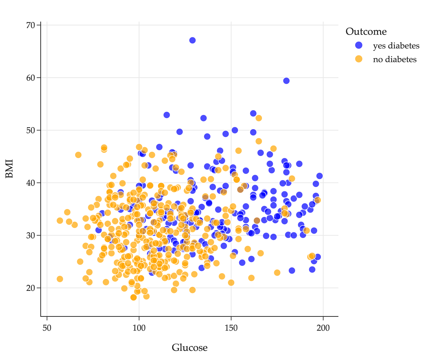 Image produced in Jupyter
