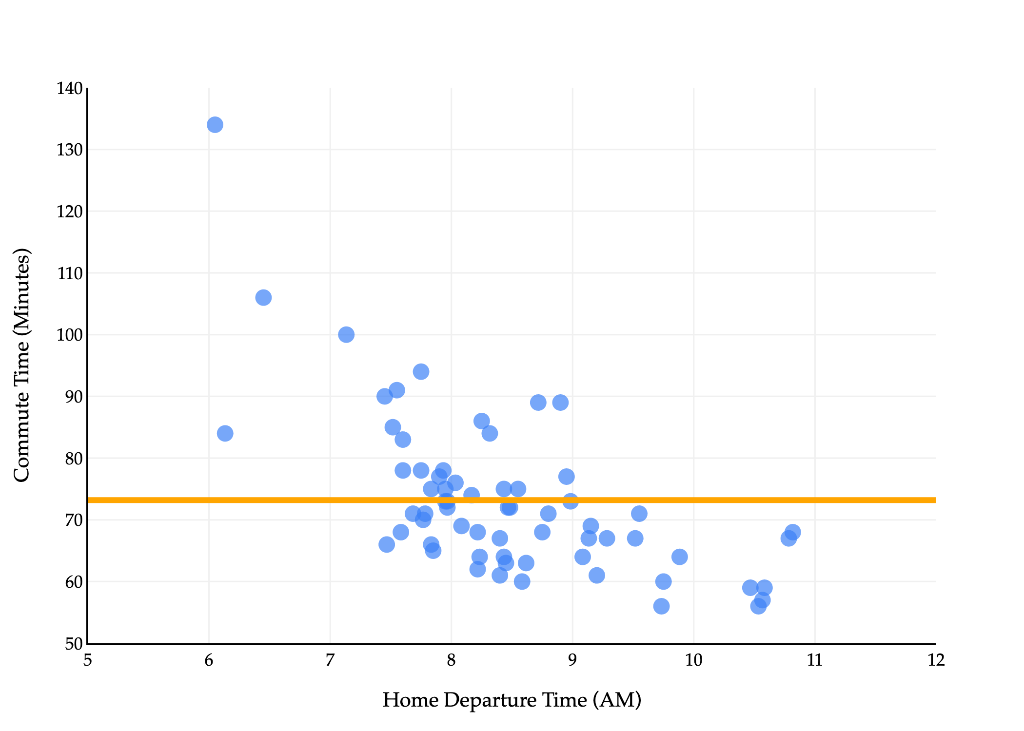 Image produced in Jupyter