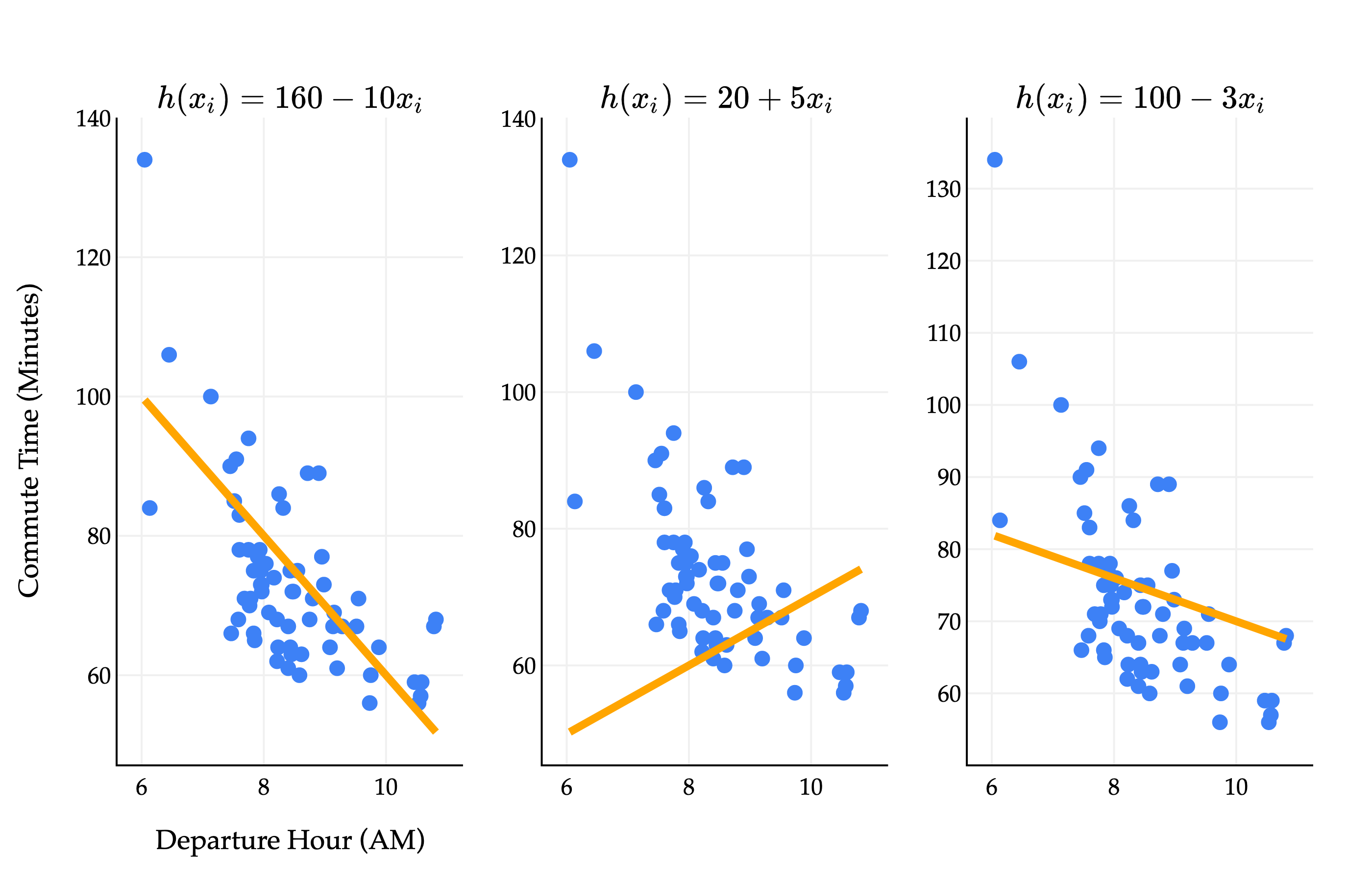 Image produced in Jupyter