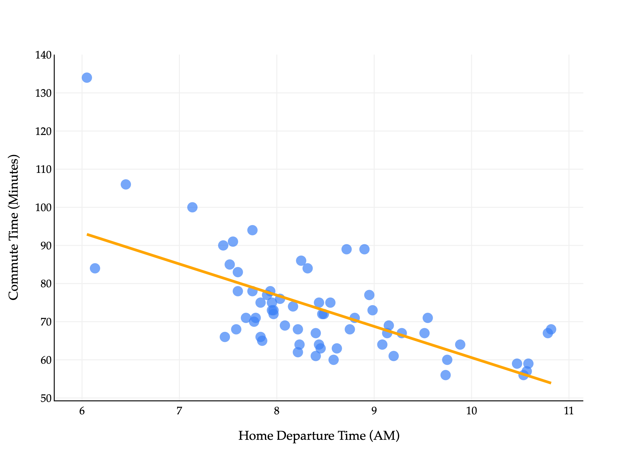 Image produced in Jupyter