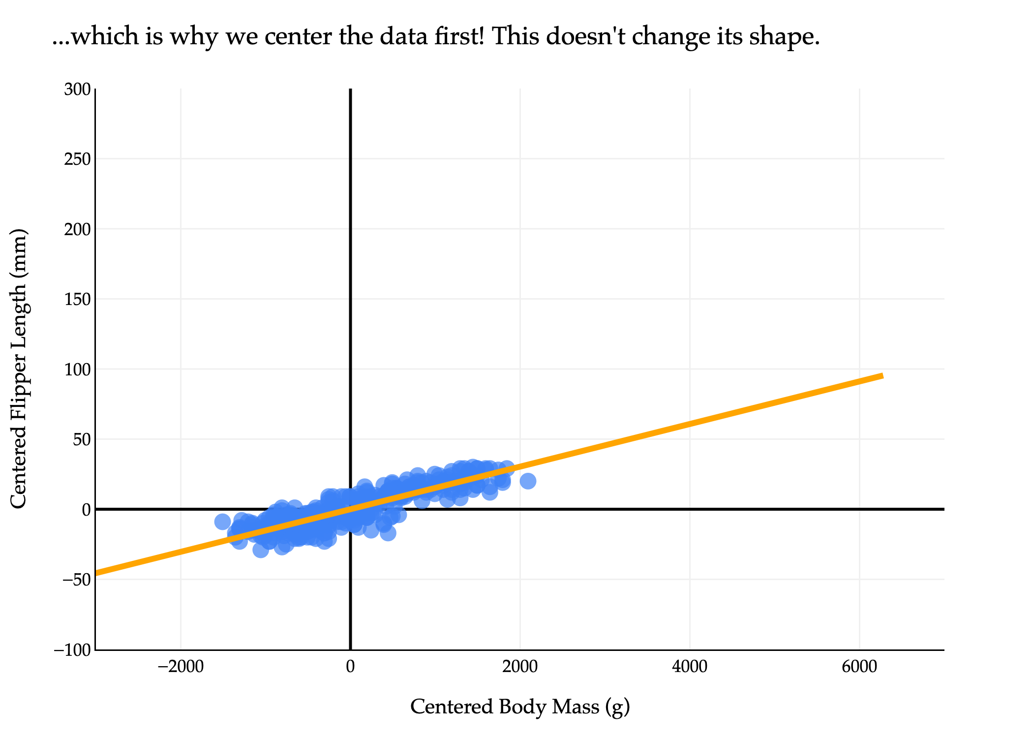 Image produced in Jupyter