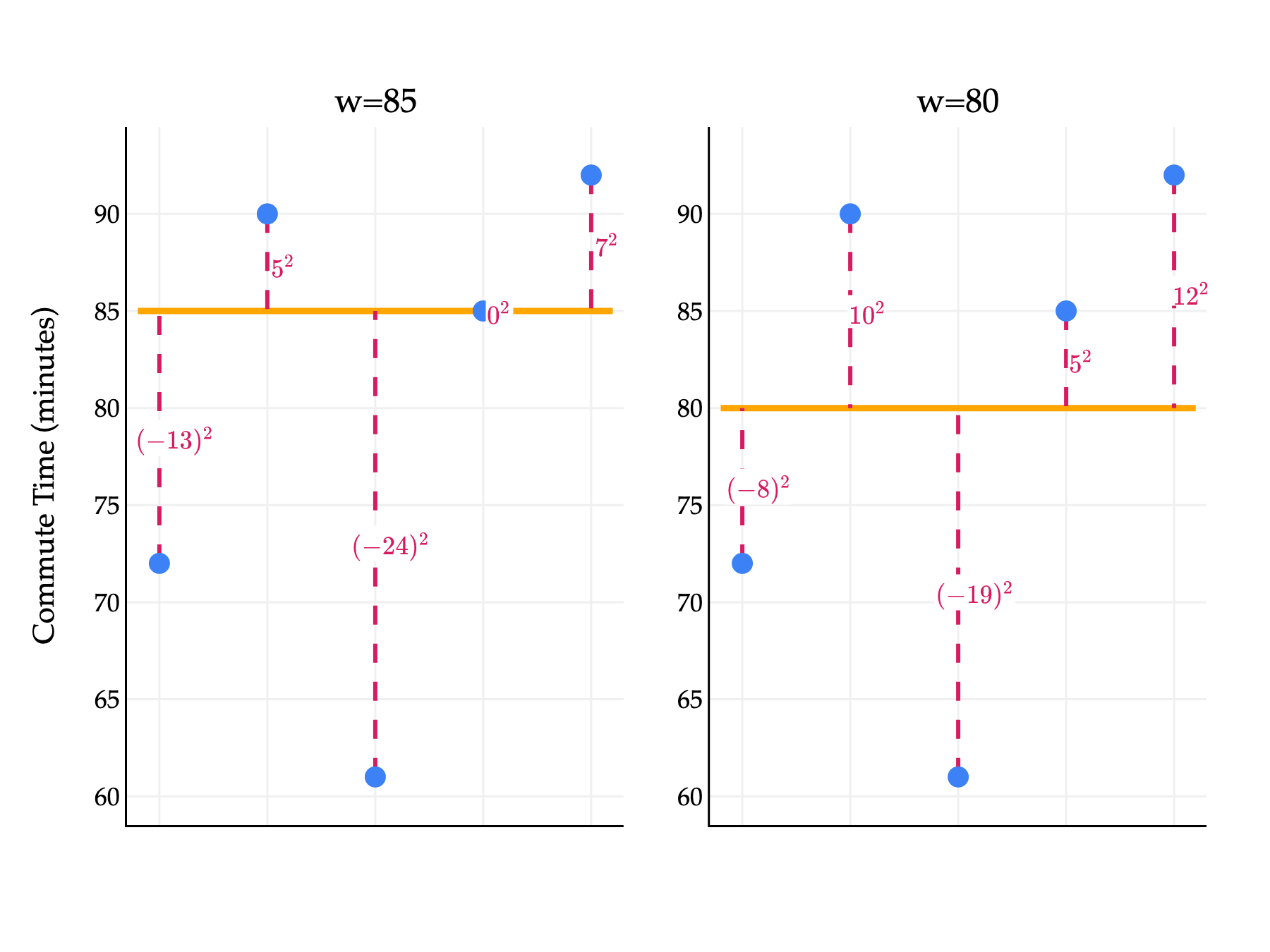 Image produced in Jupyter