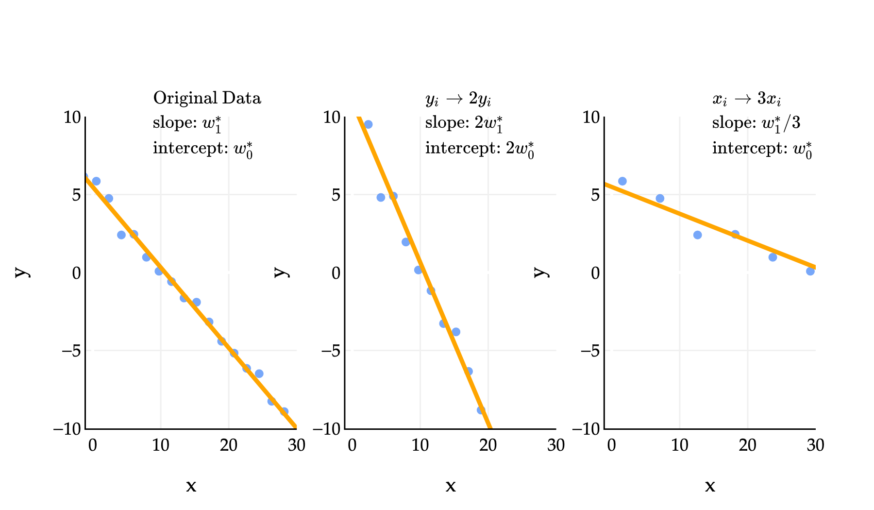 Image produced in Jupyter