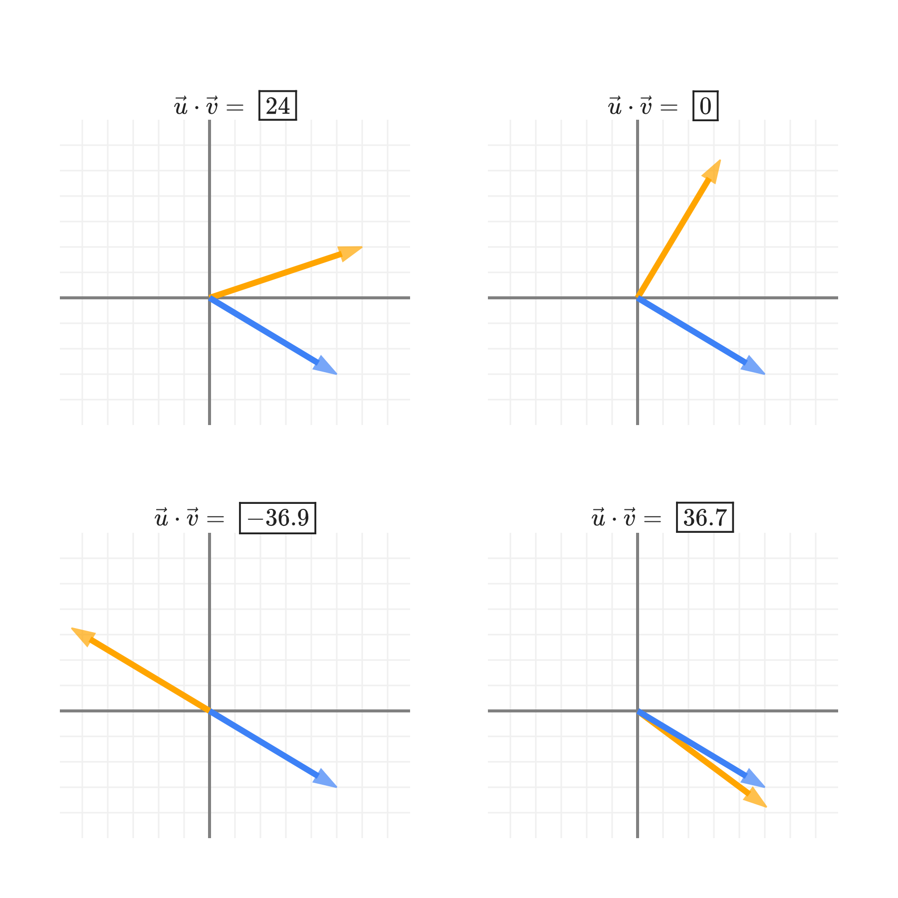 Image produced in Jupyter