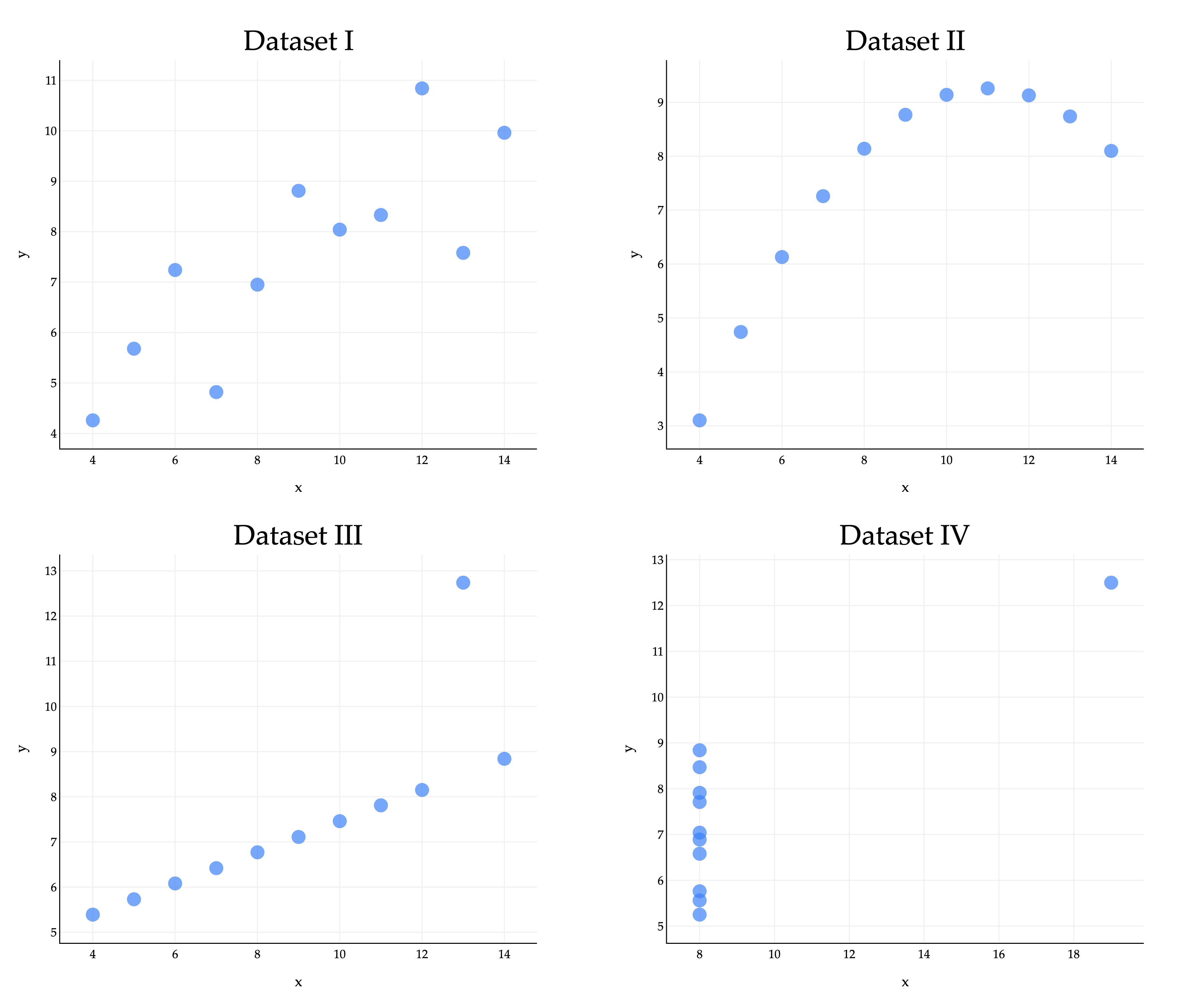 Image produced in Jupyter