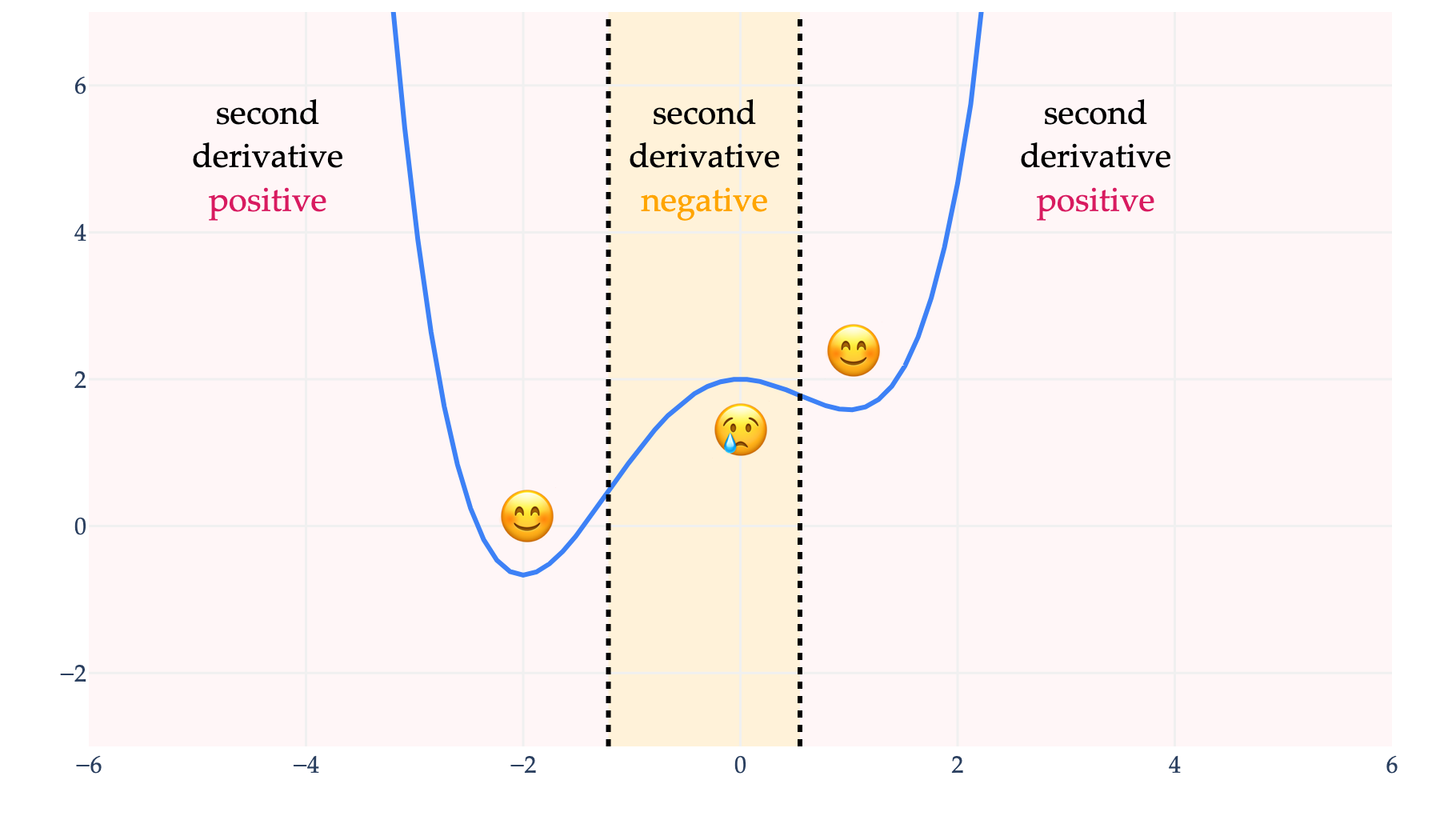 Image produced in Jupyter