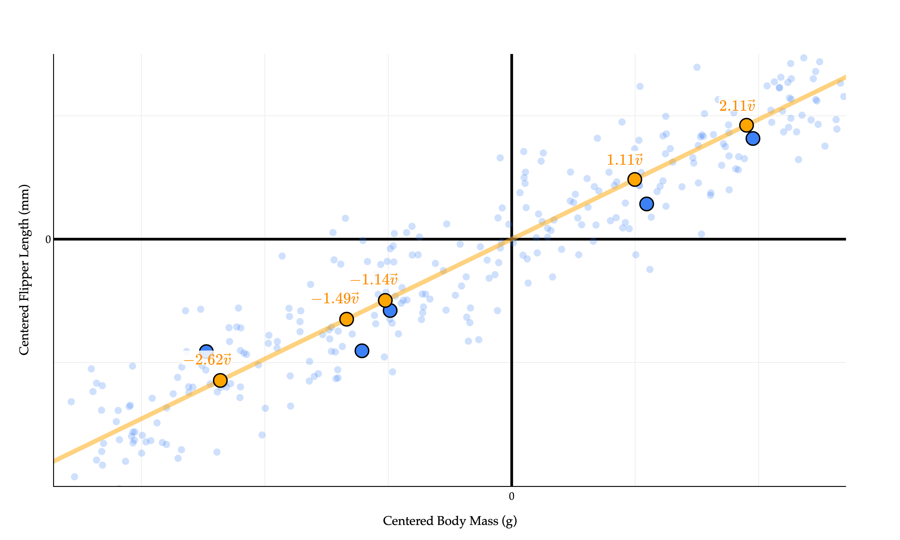 Image produced in Jupyter