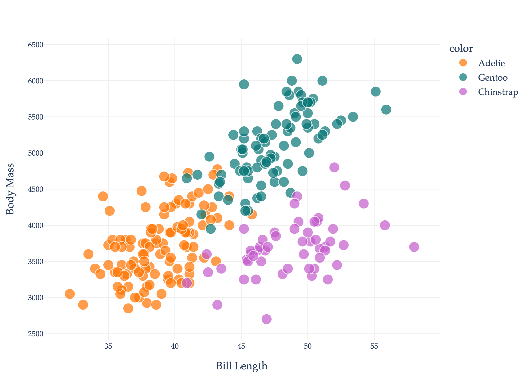 Image produced in Jupyter
